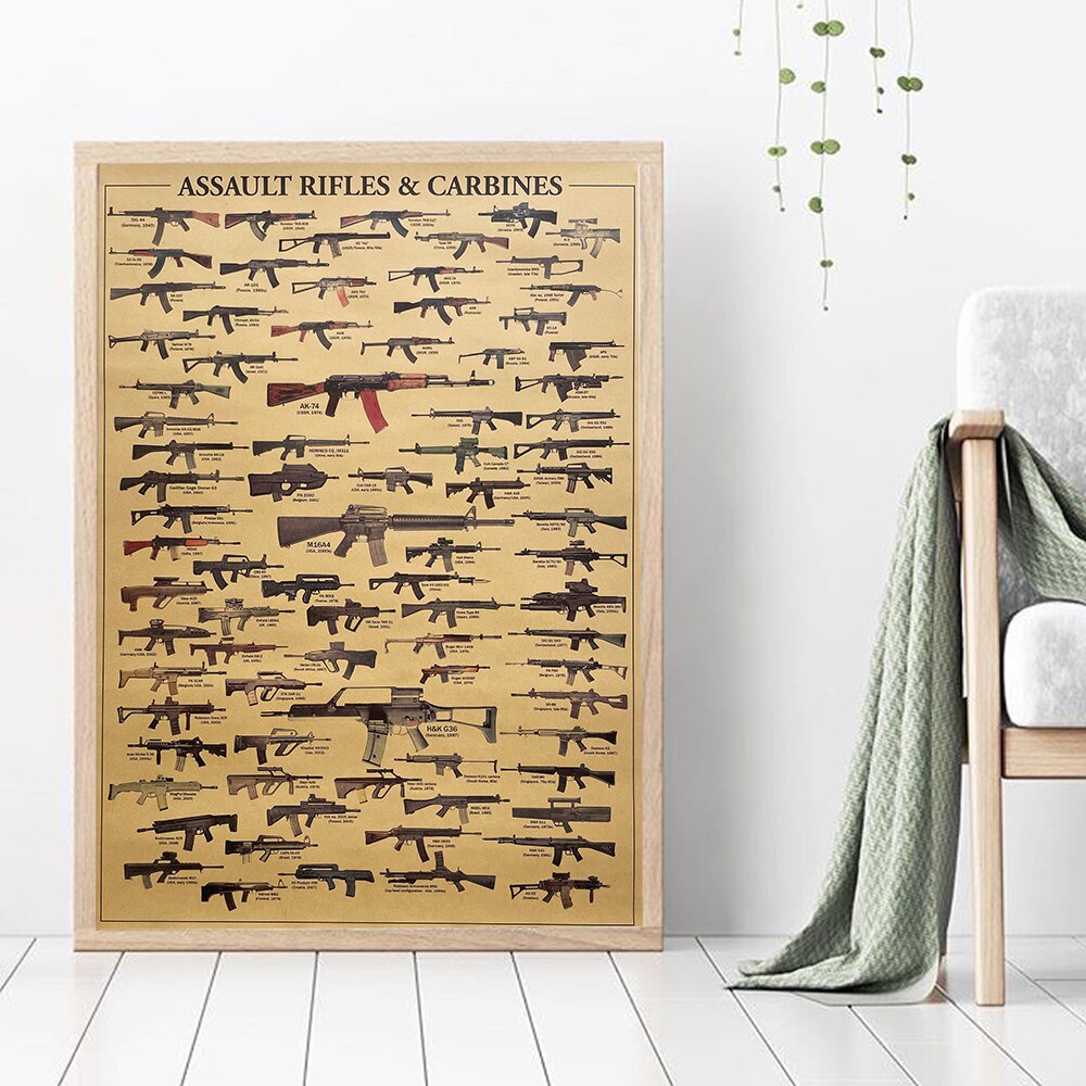 Vintage Collectible Guns - Vintage Assault Rifles & Carbines Poster