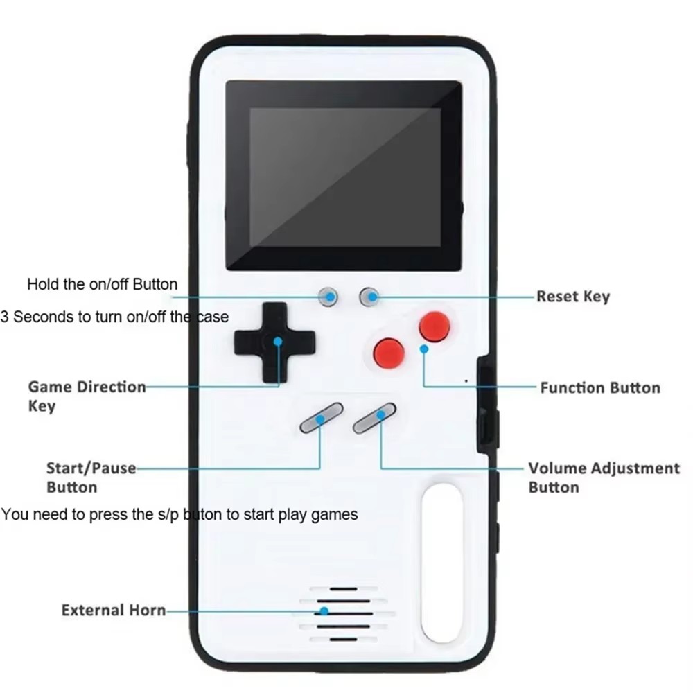 Vintage Game Collection - For iPhone 14 16 15 12