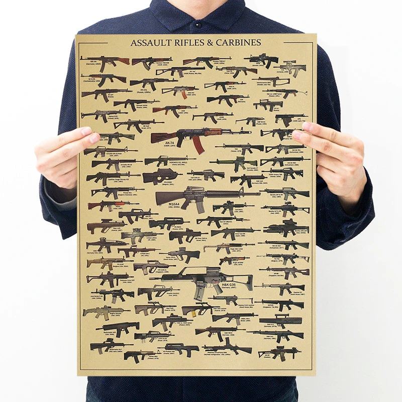 Vintage Collectible Guns - Famous Gun Collection Posters Retro Kraft