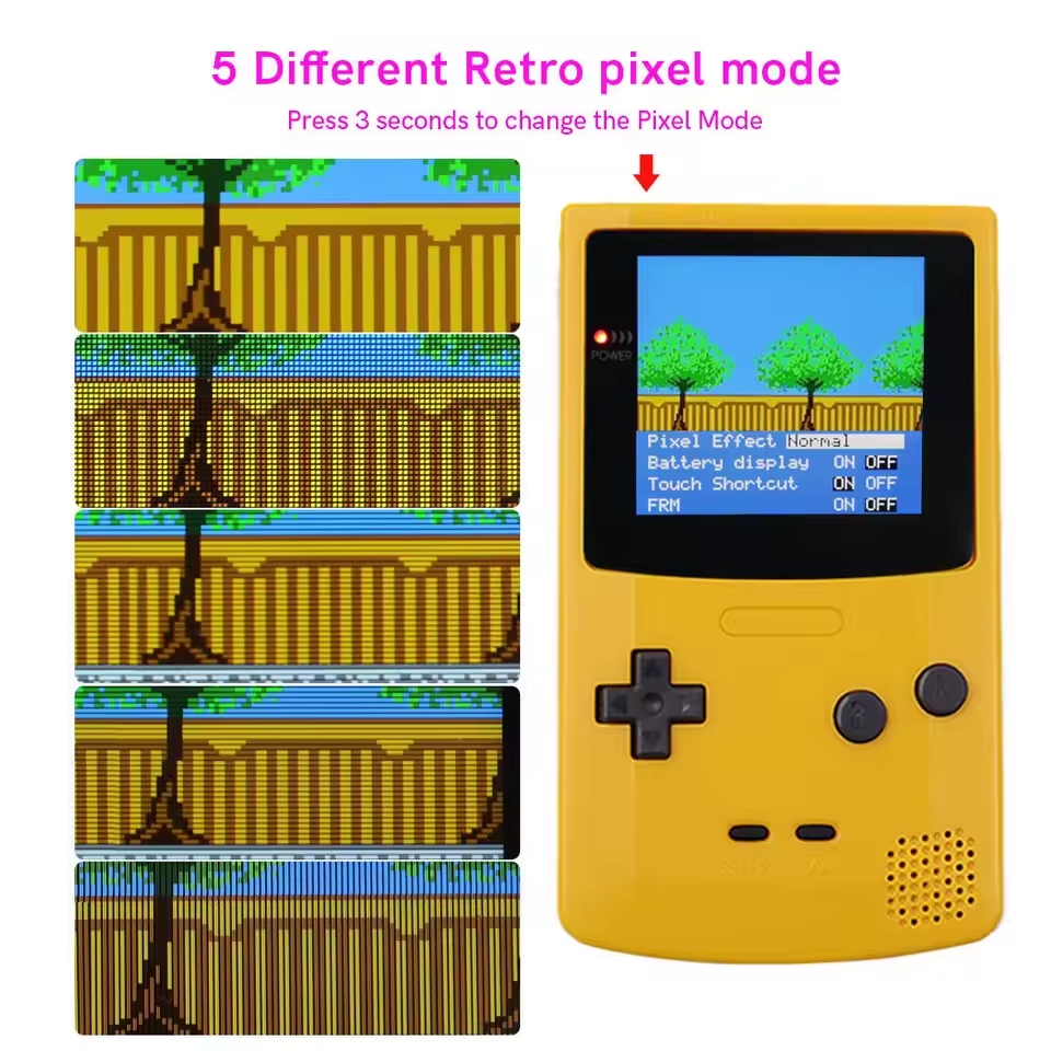 Hispeedido 3.1 Inch Laminated  - Vintage Game Collection recension och pris