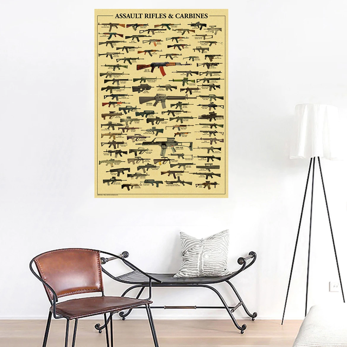 Famous Gun Collection Posters  - Vintage Collectible Guns recension och pris
